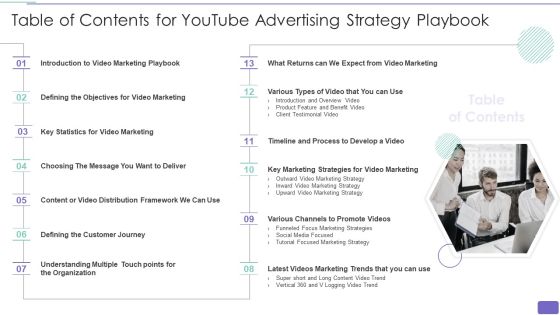 Table Of Contents For Youtube Advertising Strategy Playbooks Ppt PowerPoint Presentation File Clipart Images PDF
