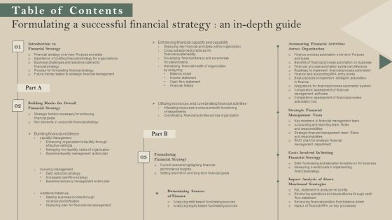 Table Of Contents Formulating A Successful Financial Strategy An In Depth Guide Diagrams PDF Table Of Contents Formulating A Successful Financial Strategy An In Depth Guide Diagrams PDF