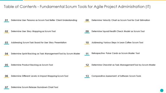 Table Of Contents Fundamental Scrum Tools For Agile Project Administration IT Ideas PDF Table Of Contents Fundamental Scrum Tools For Agile Project Administration IT Ideas PDF