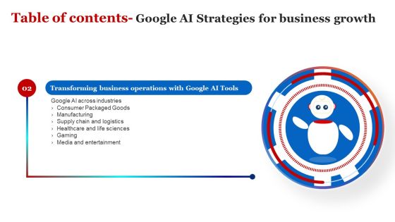 Table Of Contents Google AI Strategies For Business Growth Manufacturing Professional PDF Table Of Contents Google AI Strategies For Business Growth Manufacturing Professional PDF
