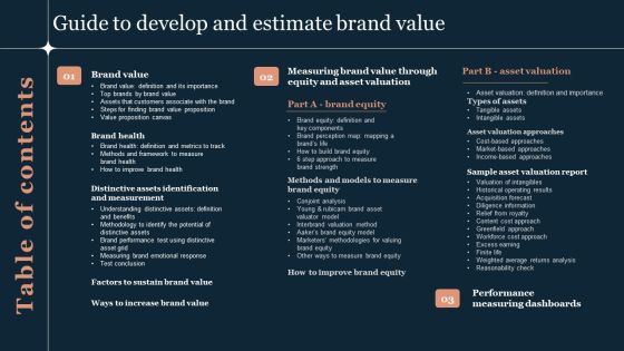 Table Of Contents Guide To Develop And Estimate Brand Value Designs PDF Table Of Contents Guide To Develop And Estimate Brand Value Designs PDF