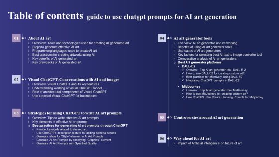Table Of Contents Guide To Use Chatgpt Prompts For AI Art Generation Brochure PDF Table Of Contents Guide To Use Chatgpt Prompts For AI Art Generation Brochure PDF