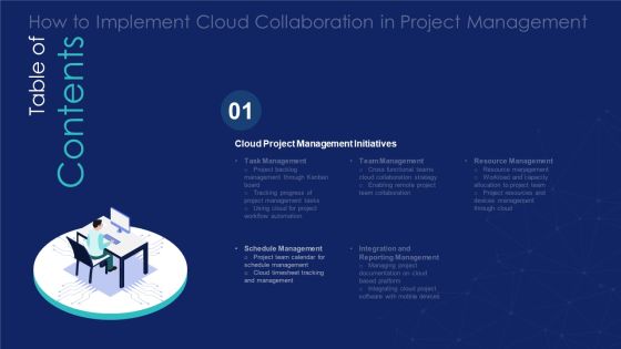 Table Of Contents How To Implement Cloud Collaboration In Project Managements Brochure PDF Table Of Contents How To Implement Cloud Collaboration In Project Managements Brochure PDF
