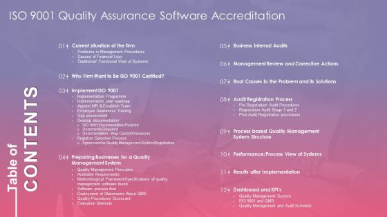 Table Of Contents ISO 9001 Quality Assurance Software Accreditation Icons PDF Table Of Contents ISO 9001 Quality Assurance Software Accreditation Icons PDF
