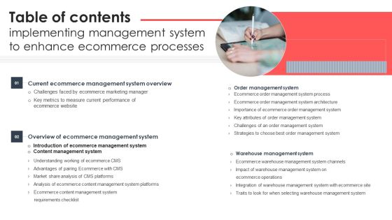 Table Of Contents Implementing Management System To Enhance Ecommerce Processes Demonstration PDF Table Of Contents Implementing Management System To Enhance Ecommerce Processes Demonstration PDF