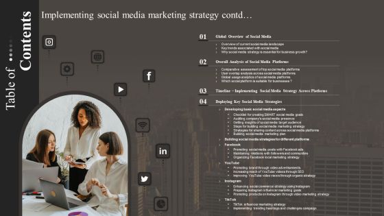 Table Of Contents Implementing Social Media Marketing Strategy Contd Inspiration PDF Table Of Contents Implementing Social Media Marketing Strategy Contd Inspiration PDF