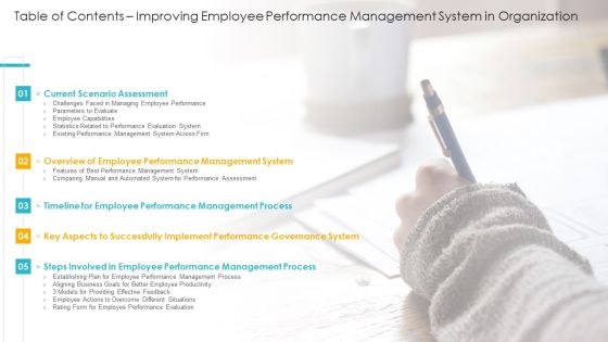 Table Of Contents Improving Employee Performance Management System In Organization Topics PDF Table Of Contents Improving Employee Performance Management System In Organization Topics PDF