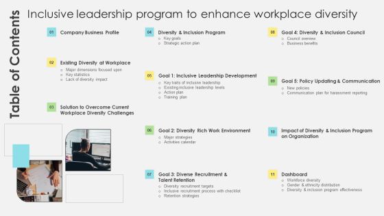 Table Of Contents Inclusive Leadership Program To Enhance Workplace Diversity Summary PDF Table Of Contents Inclusive Leadership Program To Enhance Workplace Diversity Summary PDF