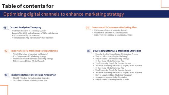 Table Of Contents Incorporating Digital Platforms In Marketing Plans Ideas PDF Table Of Contents Incorporating Digital Platforms In Marketing Plans Ideas PDF