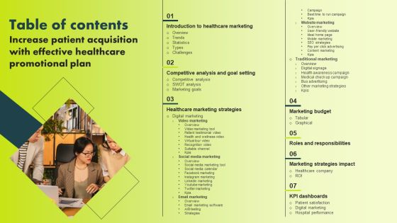 Table Of Contents Increase Patient Acquisition With Effective Healthcare Promotional Plan Ideas PDF Table Of Contents Increase Patient Acquisition With Effective Healthcare Promotional Plan Ideas PDF