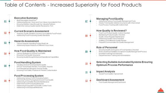 Table Of Contents Increased Superiority For Food Products Designs PDF Table Of Contents Increased Superiority For Food Products Designs PDF