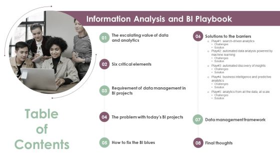Table Of Contents Information Analysis And BI Playbook Graphics PDF Table Of Contents Information Analysis And BI Playbook Graphics PDF
