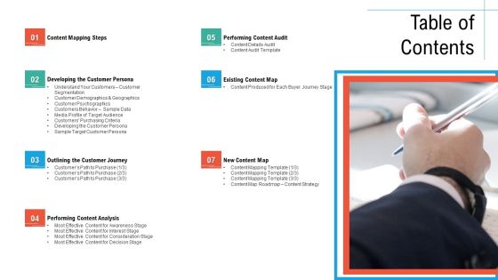 Table Of Contents Initiatives And Process Of Content Marketing For Acquiring New Users Icons PDF Table Of Contents Initiatives And Process Of Content Marketing For Acquiring New Users Icons PDF