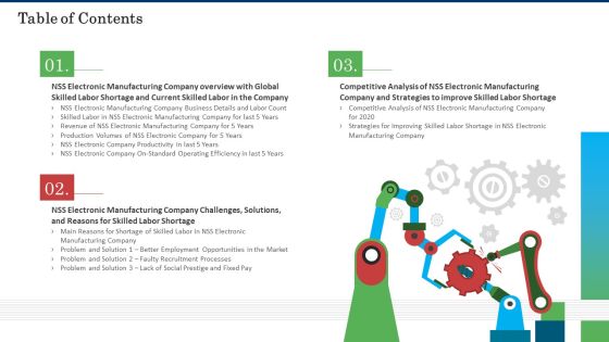 Table Of Contents Inspiration PDF Table Of Contents Inspiration PDF