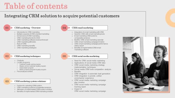 Table Of Contents Integrating CRM Solution To Acquire Potential Customers Designs PDF