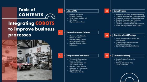 Table Of Contents Integrating Cobots To Improve Business Processes Summary PDF Table Of Contents Integrating Cobots To Improve Business Processes Summary PDF