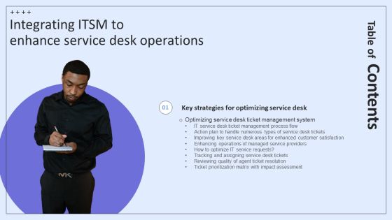 Table Of Contents Integrating ITSM To Enhance Service Desk Operations Sample PDF Table Of Contents Integrating ITSM To Enhance Service Desk Operations Sample PDF