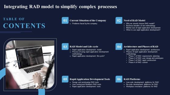 Table Of Contents Integrating RAD Model To Simplify Complex Processes Clipart PDF Table Of Contents Integrating RAD Model To Simplify Complex Processes Clipart PDF