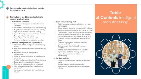 Table Of Contents Intelligent Manufacturing Ppt PowerPoint Presentation File Professional PDF Table Of Contents Intelligent Manufacturing Ppt PowerPoint Presentation File Professional PDF