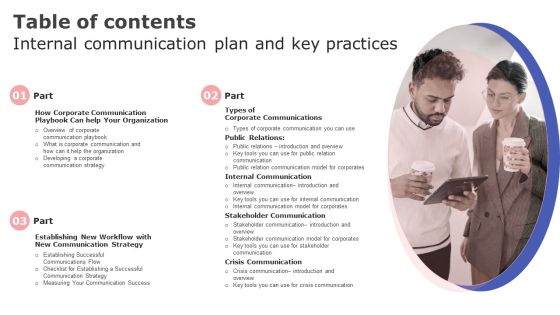 Table Of Contents Internal Communication Plan And Key Practices Demonstration PDF Table Of Contents Internal Communication Plan And Key Practices Demonstration PDF