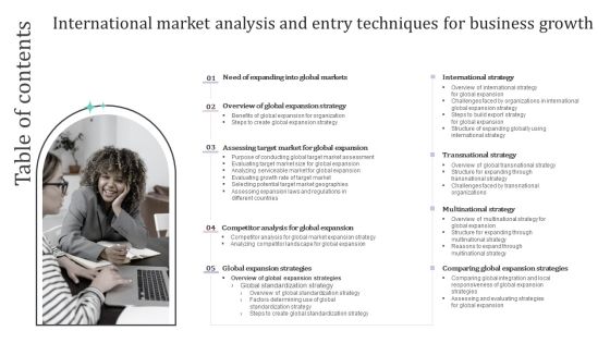 Table Of Contents International Market Analysis And Entry Techniques For Business Growth Ppt PowerPoint Presentation File Infographic Template PDF Table Of Contents International Market Analysis And Entry Techniques For Business Growth Ppt PowerPoint Presentation File Infographic Template PDF