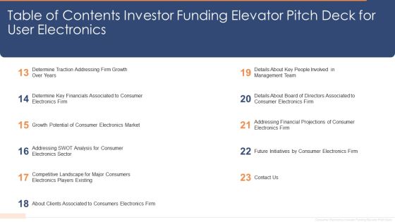 Table Of Contents Investor Funding Elevator Pitch Deck For User Electronics Us Microsoft PDF Table Of Contents Investor Funding Elevator Pitch Deck For User Electronics Us Microsoft PDF