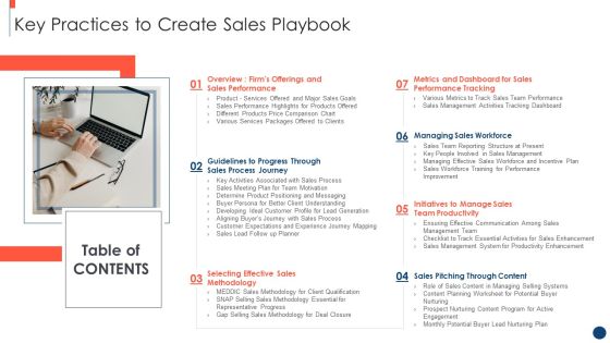 Table Of Contents Key Practices To Create Sales Playbook Designs PDF