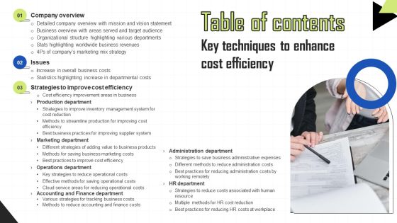Table Of Contents Key Techniques To Enhance Cost Efficiency Background PDF Table Of Contents Key Techniques To Enhance Cost Efficiency Background PDF