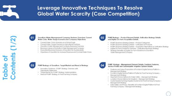 Table Of Contents Leverage Innovative Techniques Resolve Global Water Scarcity Demonstration PDF Table Of Contents Leverage Innovative Techniques Resolve Global Water Scarcity Demonstration PDF