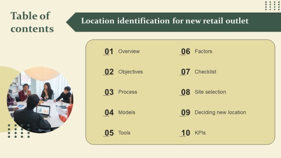 Table Of Contents Location Identification For New Retail Outlet Professional PDF Table Of Contents Location Identification For New Retail Outlet Professional PDF