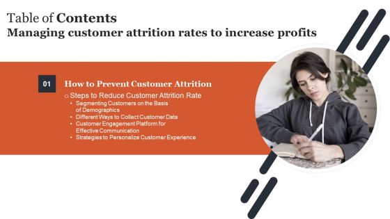 Table Of Contents Managing Customer Attrition Rates To Increase Profits Structure PDF