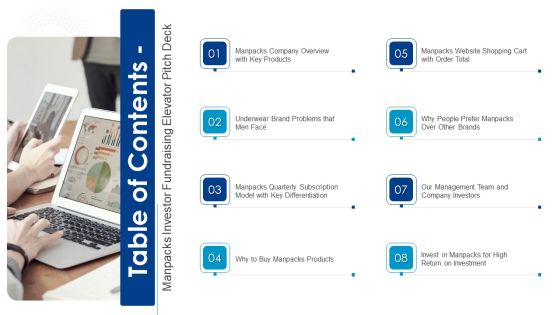 Table Of Contents Manpacks Investor Fundraising Elevator Pitch Deck Sample PDF Table Of Contents Manpacks Investor Fundraising Elevator Pitch Deck Sample PDF