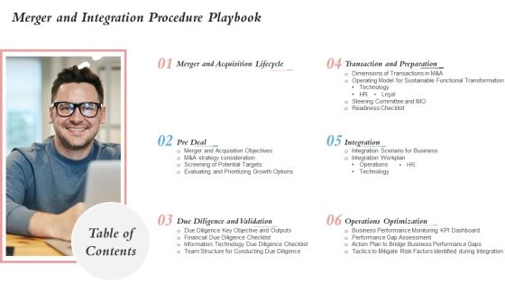 Table Of Contents Merger And Integration Procedure Playbook Template PDF Table Of Contents Merger And Integration Procedure Playbook Template PDF