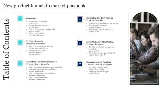 Table Of Contents New Product Launch To Market Playbook Pictures PDF Table Of Contents New Product Launch To Market Playbook Pictures PDF