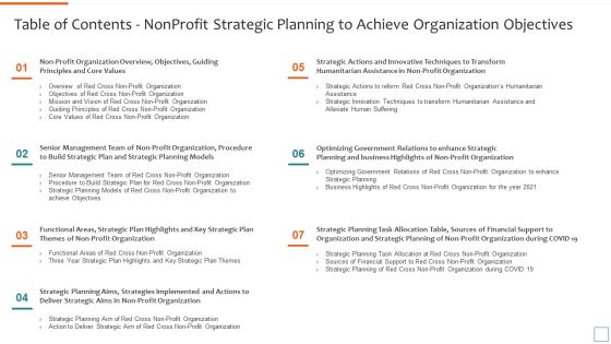 Table Of Contents Nonprofit Strategic Planning To Achieve Organization Objectives Brochure PDF Table Of Contents Nonprofit Strategic Planning To Achieve Organization Objectives Brochure PDF