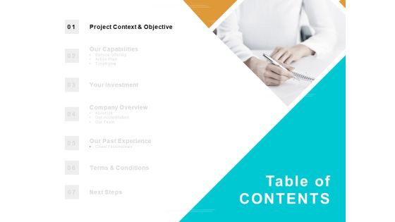 Table Of Contents Objective Ppt PowerPoint Presentation Professional Visuals Table Of Contents Objective Ppt PowerPoint Presentation Professional Visuals