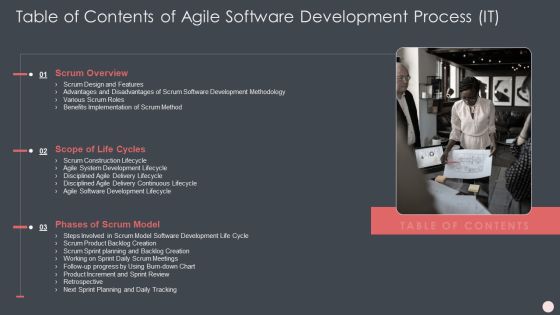 Table Of Contents Of Agile Software Development Process It Clipart PDF Table Of Contents Of Agile Software Development Process It Clipart PDF