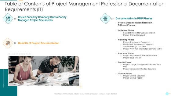 Table Of Contents Of Project Management Professional Documentation Requirements It Background PDF Table Of Contents Of Project Management Professional Documentation Requirements It Background PDF