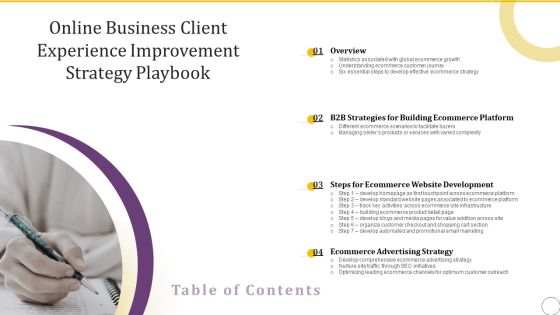 Table Of Contents Online Business Client Experience Improvement Strategy Playbook Microsoft PDF