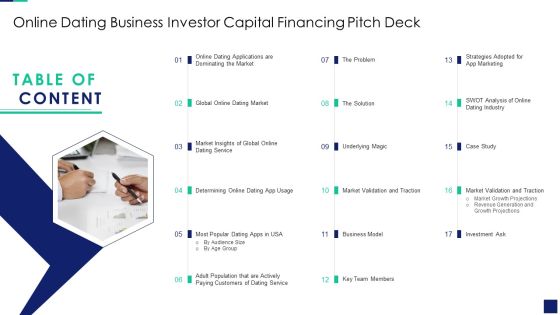 Table Of Contents Online Dating Business Investor Capital Financing Pitch Deck Portrait PDF Table Of Contents Online Dating Business Investor Capital Financing Pitch Deck Portrait PDF