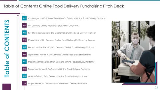 Table Of Contents Online Food Delivery Fundraising Pitch Deck Ppt Infographics Information PDF Table Of Contents Online Food Delivery Fundraising Pitch Deck Ppt Infographics Information PDF