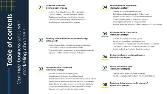 Table Of Contents Optimize Business Sales With Marketing Channels Formats PDF Table Of Contents Optimize Business Sales With Marketing Channels Formats PDF