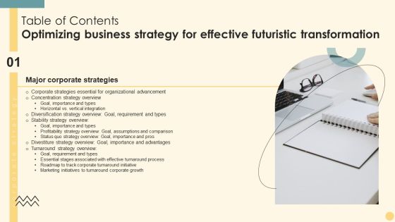 Table Of Contents Optimizing Business Strategy For Effective Futuristic Transformation Goal Ppt PowerPoint Presentation File Infographics PDF Table Of Contents Optimizing Business Strategy For Effective Futuristic Transformation Goal Ppt PowerPoint Presentation File Infographics PDF