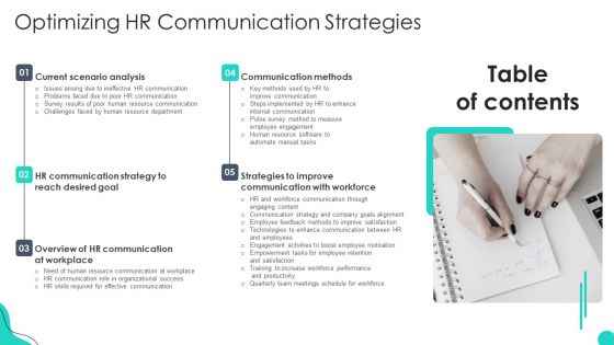 Table Of Contents Optimizing HR Communication Strategies Pictures PDF Table Of Contents Optimizing HR Communication Strategies Pictures PDF