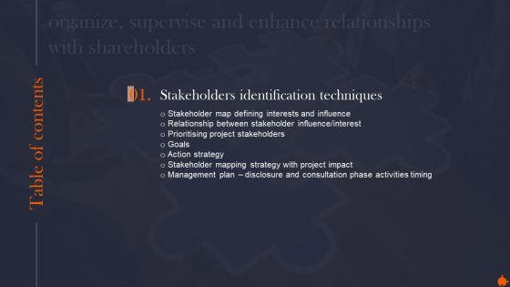 Table Of Contents Organize Supervise And Enhance Relationships With Shareholders Slide Brochure PDF