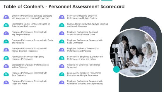 Table Of Contents Personnel Assessment Scorecard Clipart PDF Table Of Contents Personnel Assessment Scorecard Clipart PDF