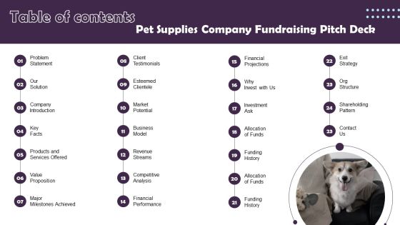Table Of Contents Pet Supplies Company Fundraising Pitch Deck Topics PDF Table Of Contents Pet Supplies Company Fundraising Pitch Deck Topics PDF