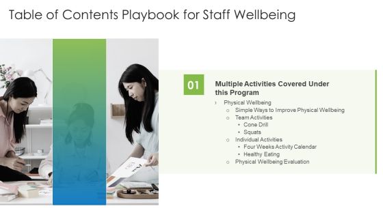 Table Of Contents Playbook For Staff Wellbeing Summary PDF Table Of Contents Playbook For Staff Wellbeing Summary PDF