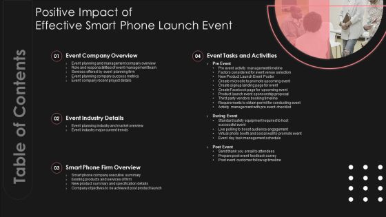 Table Of Contents Positive Impact Of Effective Smart Phone Launch Event Infographics PDF Table Of Contents Positive Impact Of Effective Smart Phone Launch Event Infographics PDF