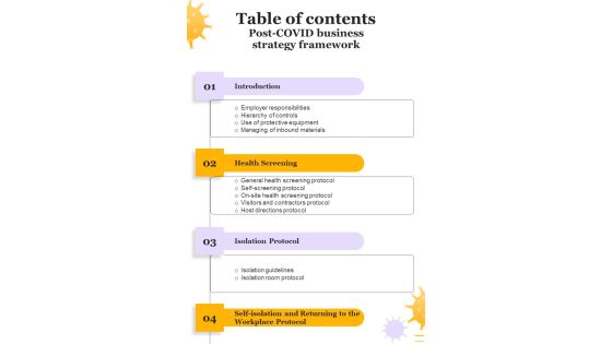 Table Of Contents Post COVID Business Strategy Framework One Pager Sample Example Document Table Of Contents Post COVID Business Strategy Framework One Pager Sample Example Document